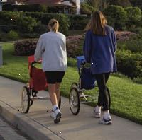 Bilde av to mødre går med jogging vogner