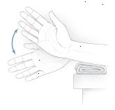 Wrist ulnar / radial avvik
